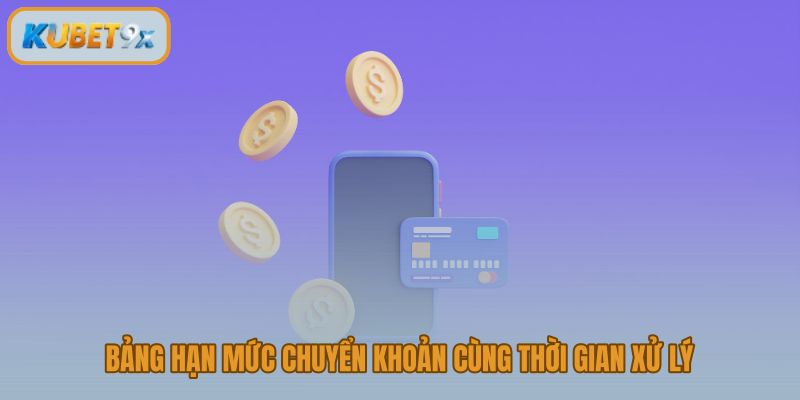Hạn mức rút tiền Kubet 9x theo từng loại giao dịch và thời gian chờ
