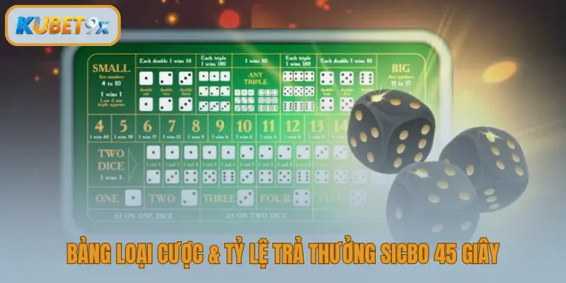 Tỷ lệ trả thưởng sicbo 45s lên đến 60:1 cho cược tổng điểm cụ thể