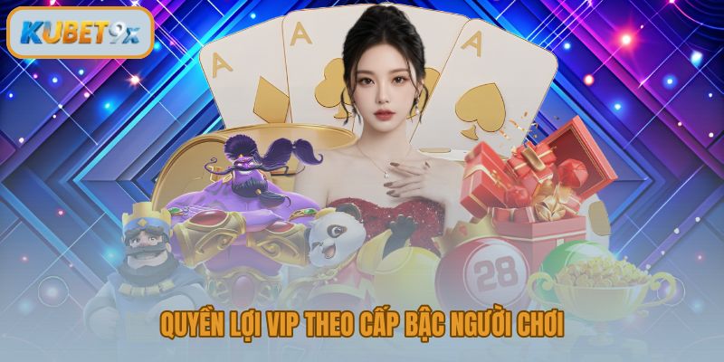 Hệ thống cấp bậc VIP với hoàn trả và quyền lợi tích lũy theo hạng