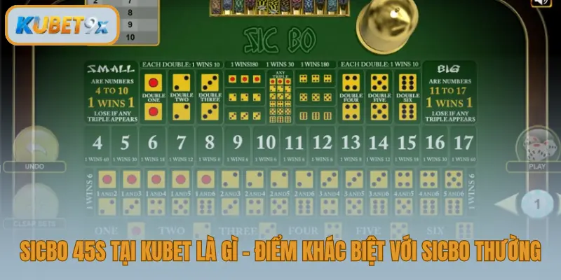 Sicbo 45s Kubet vận hành tự động hoàn toàn với 80 ván mỗi giờ