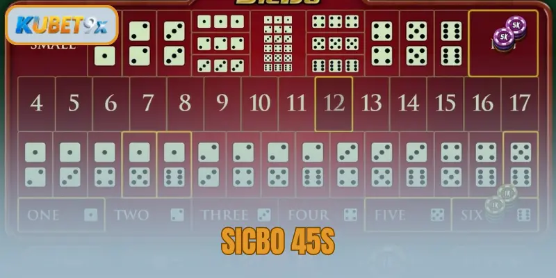 Sicbo 45s Kubet – Tài Xỉu Siêu Tốc Đánh Nhanh Thắng Nhanh